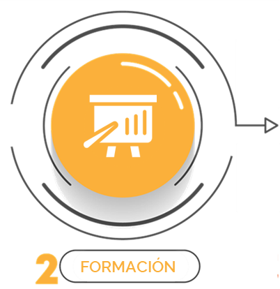 IT_Academy_2_Formacion