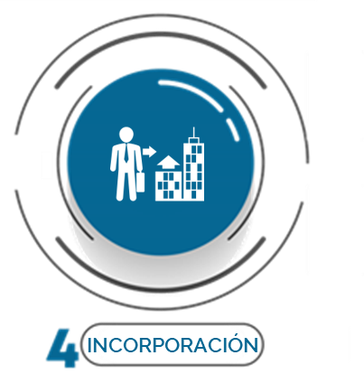 IT_Academy_4_Incorporacion